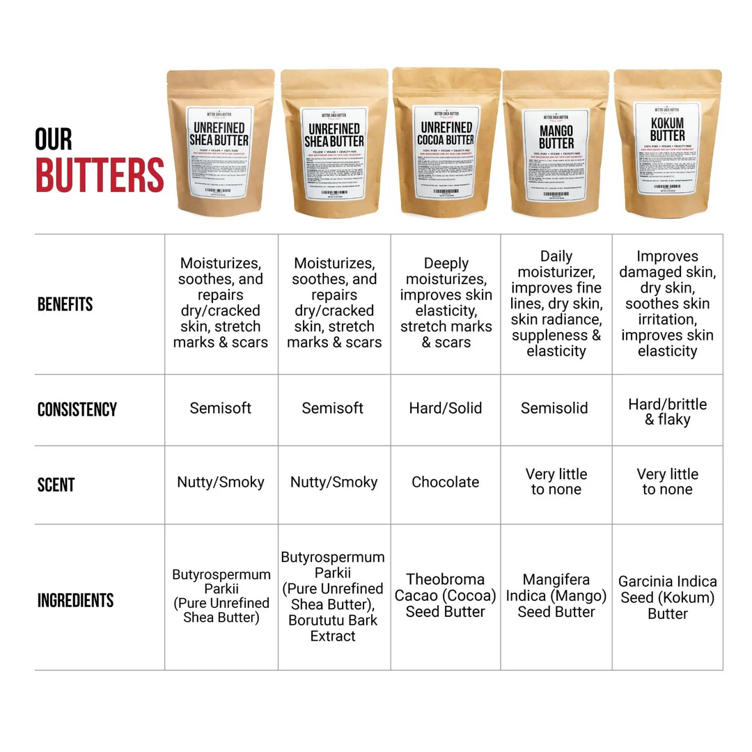 Unrefined Shea Butter – 100% Pure & Natural Skin and Hair Moisturizer from Better Shea Butter - Nexusni